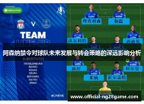 阿森纳禁令对球队未来发展与转会策略的深远影响分析